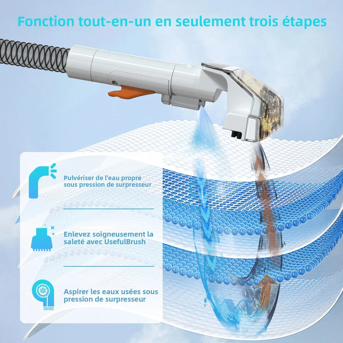 Shampouineuse portable 600 W pour tapis et canapé - La vie facile
